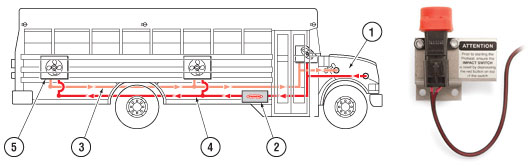 Proheat X45 School Bus Heater