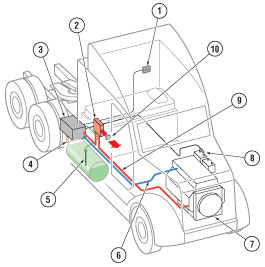 X45 Plus Truck Application